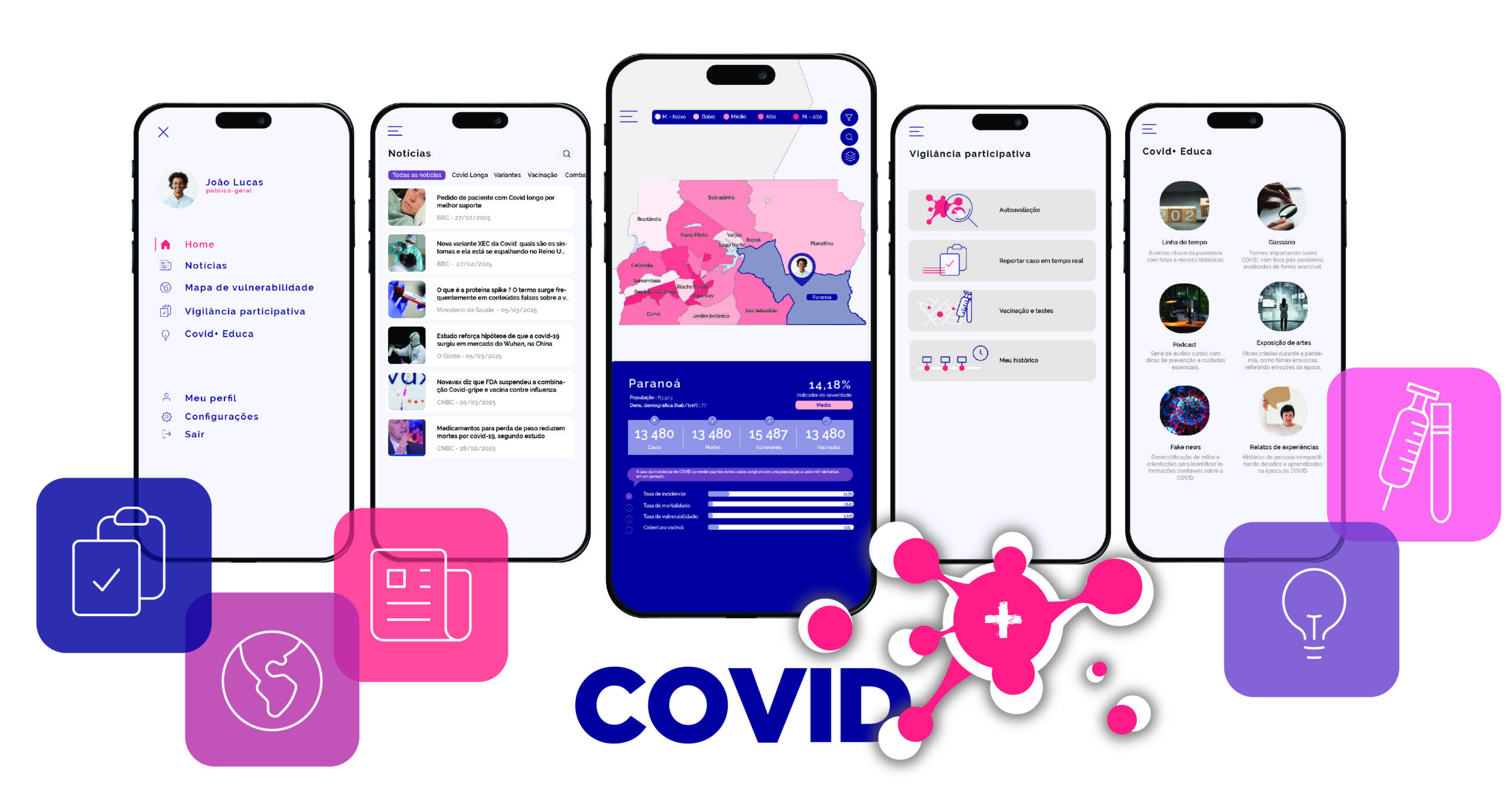 covid-5